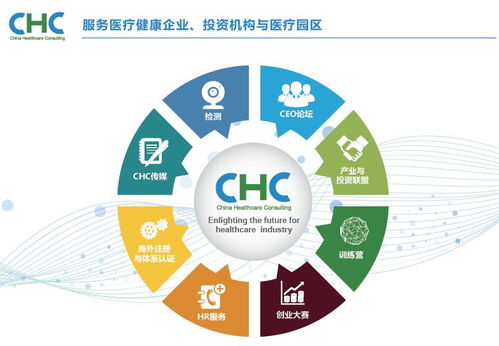 總投資超20億，上海泰和誠腫瘤醫院揚帆起航，引領腫瘤診療新航程
